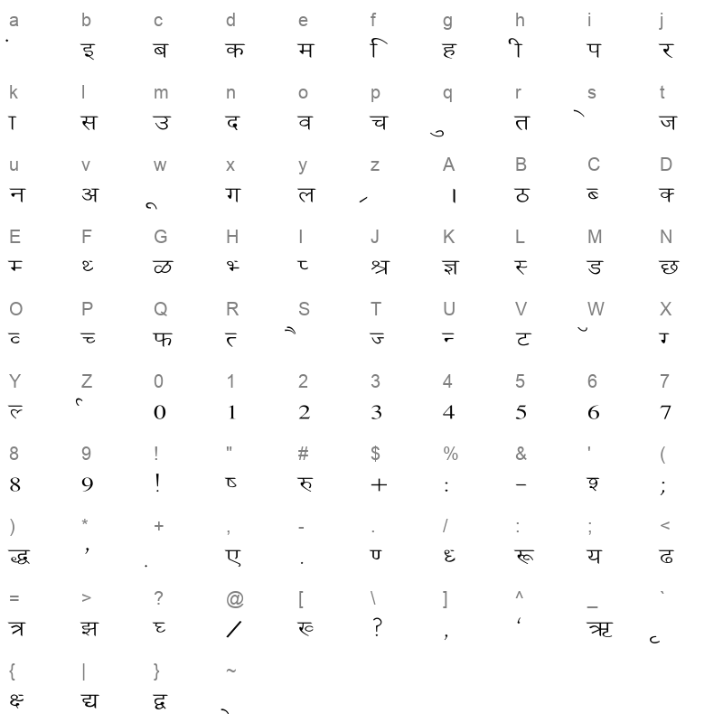 Ankit Wide Regular Character Map