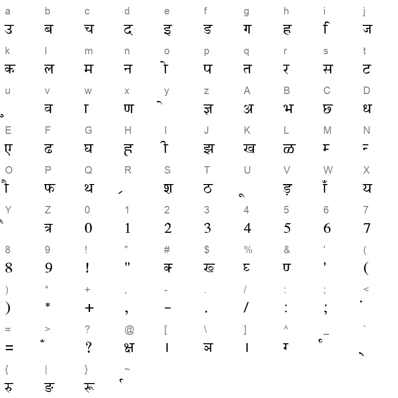 AnmolHindi Regular Character Map