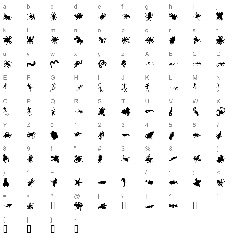Ann Crawlers Character Map