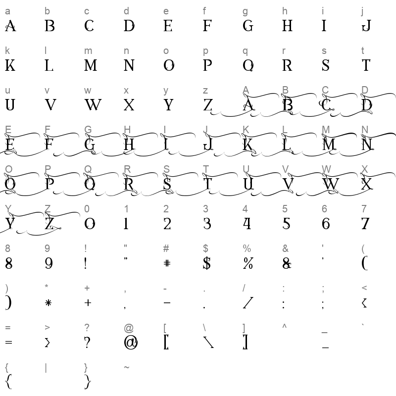 annabel Character Map