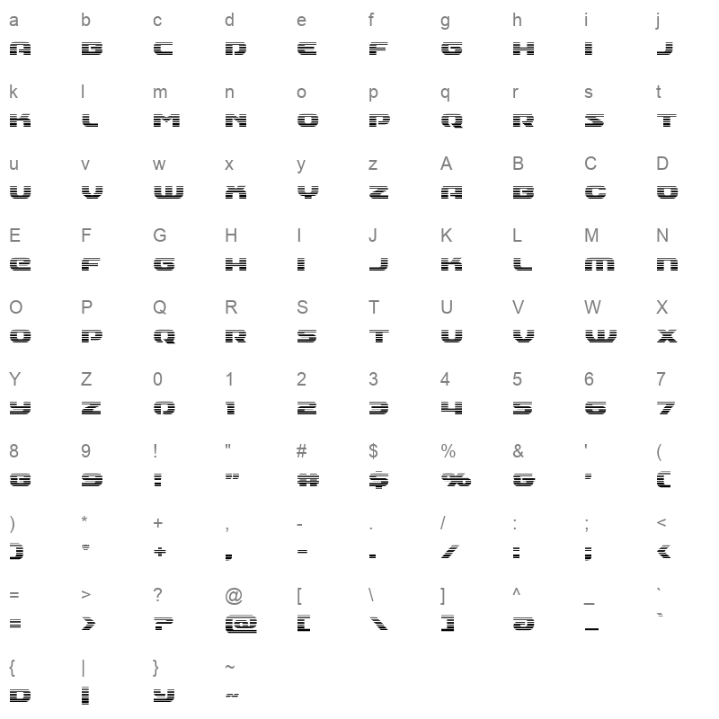 annapolis gradient Character Map