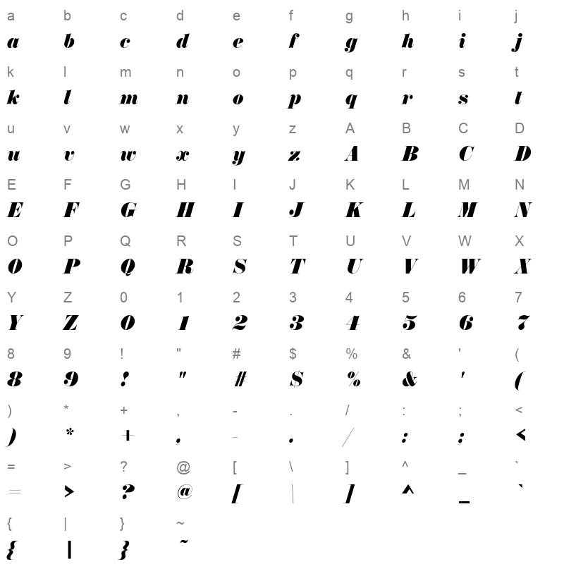 annlie extra bold italic Character Map