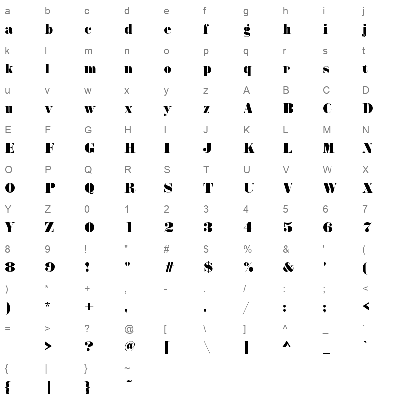 annlie extra bold Character Map