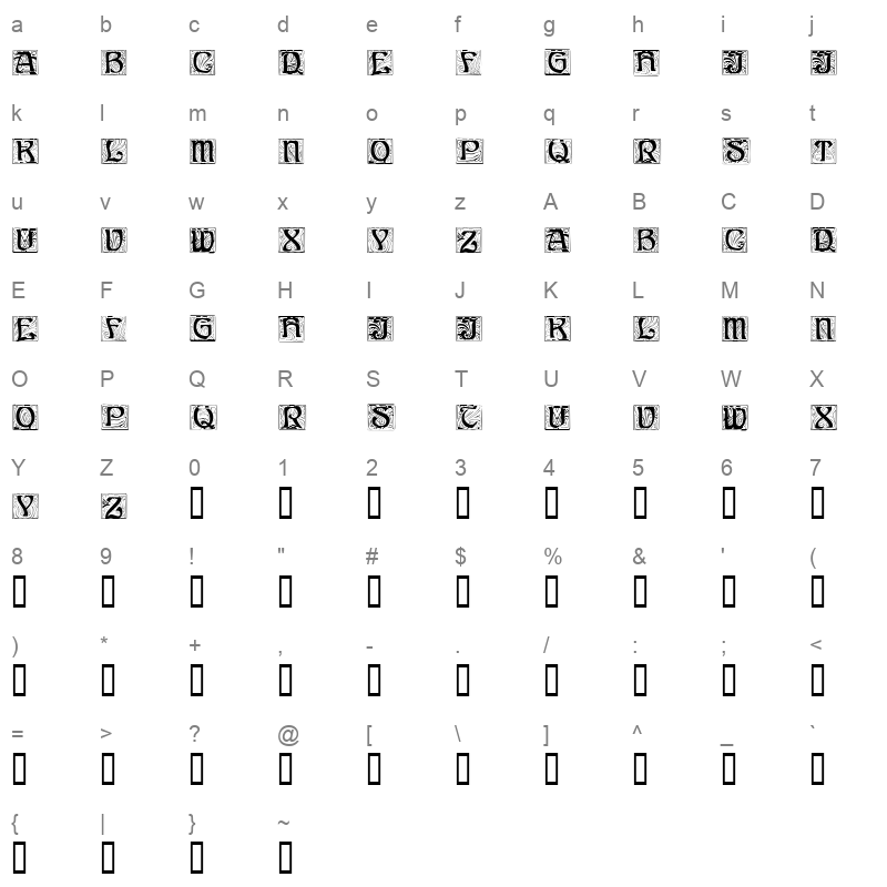 annstone Character Map