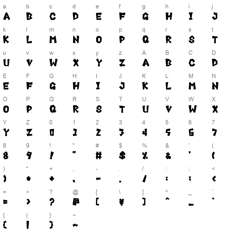 annyantroman Character Map