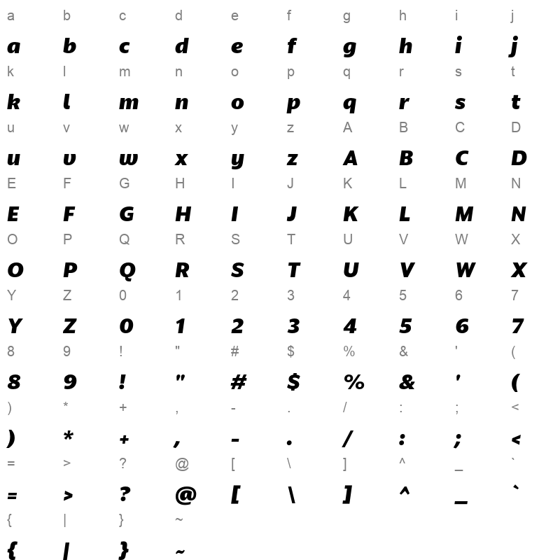 anona extrabold italic Character Map