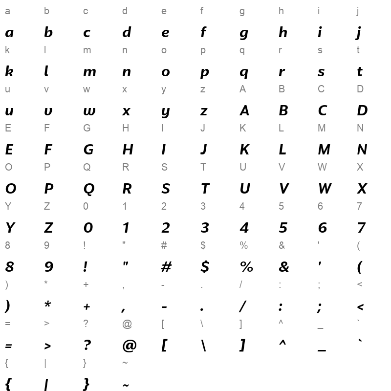 anona semibold italic Character Map