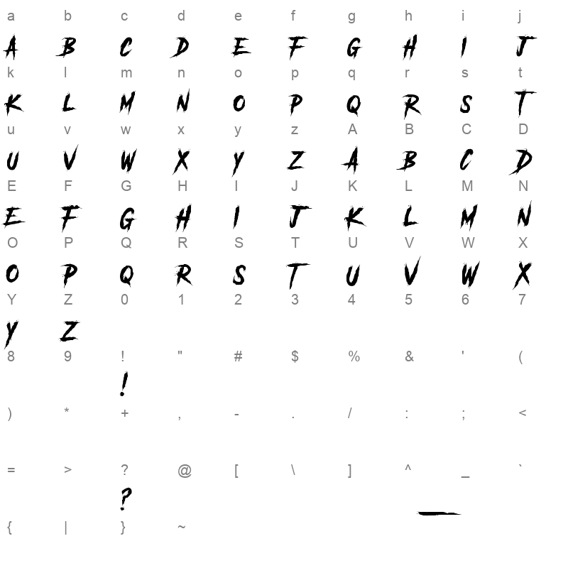 another danger regular demo Character Map