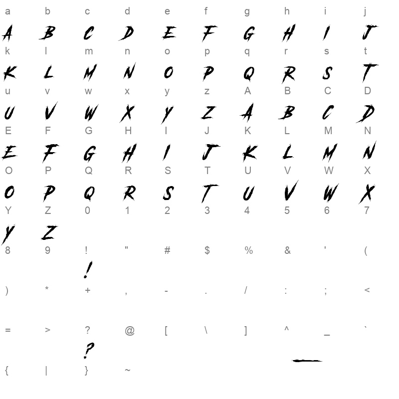 another danger slanted demo Character Map