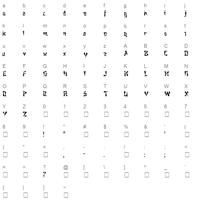 another regular Character Map