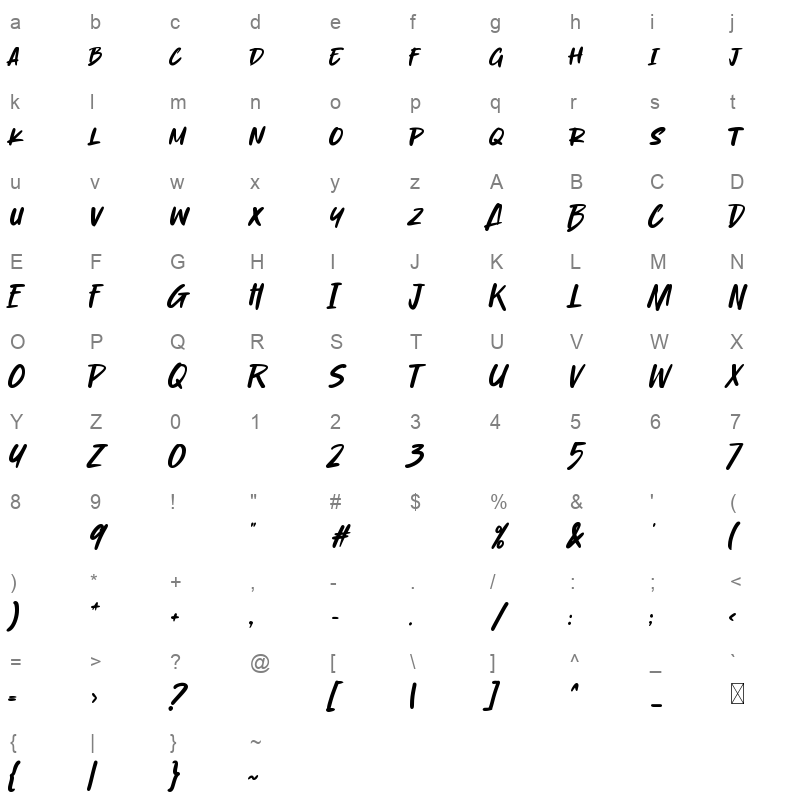 Another Story Character Map