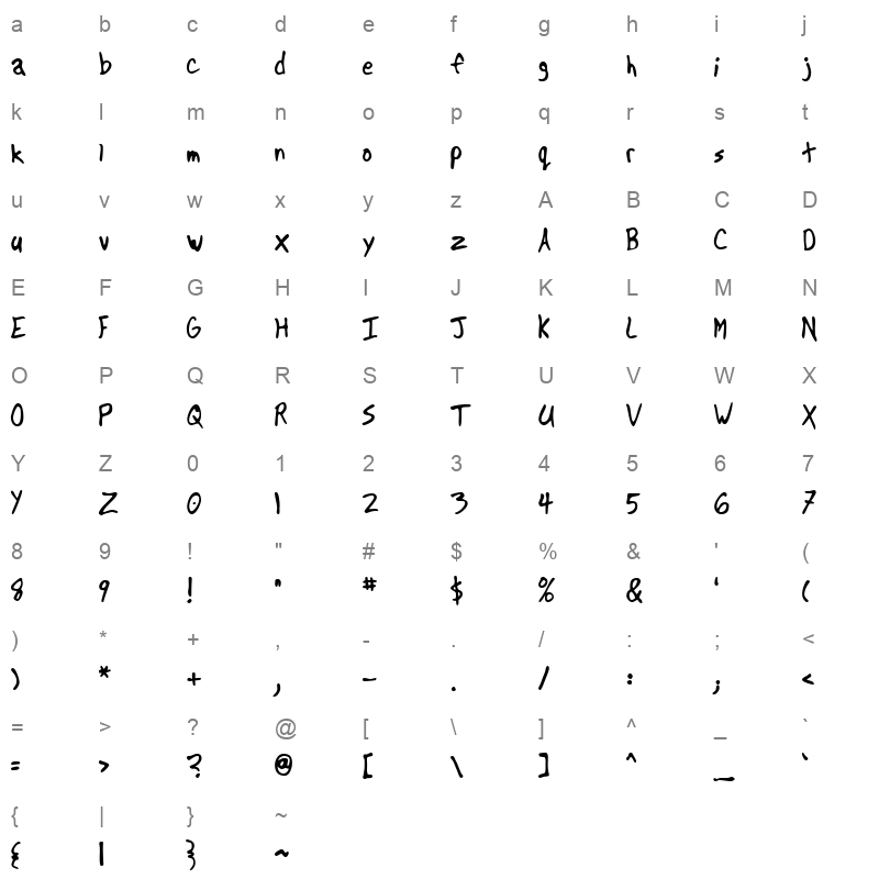 another ttf Character Map