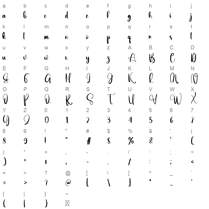 Another Character Map