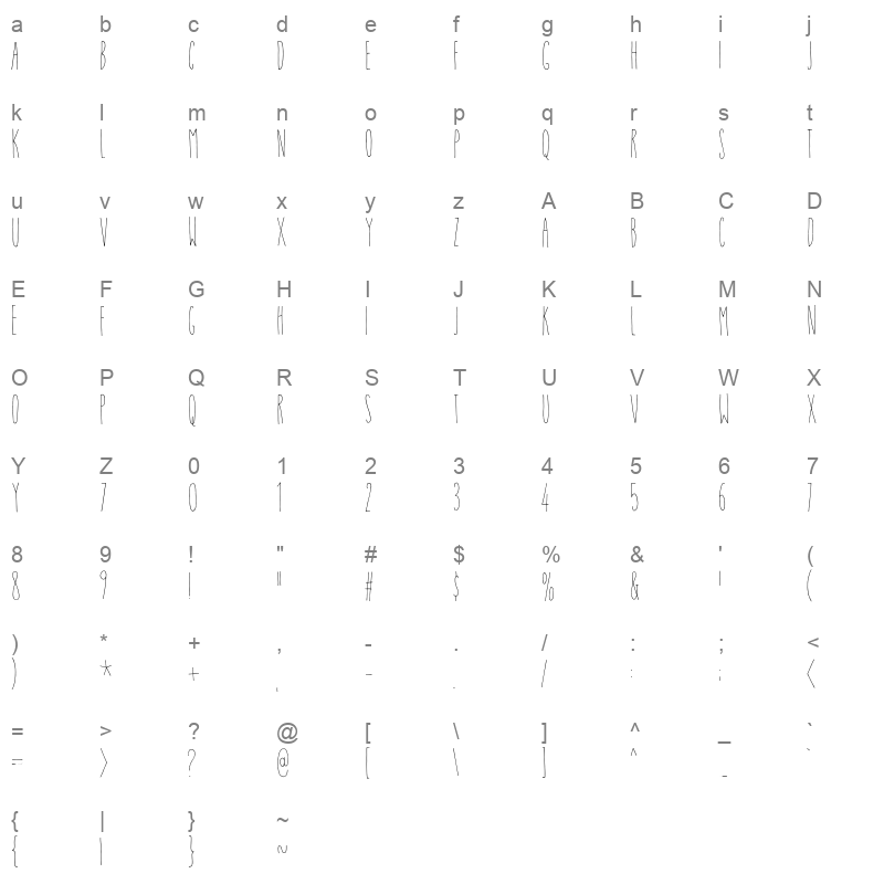 ansichtkaart demo Character Map