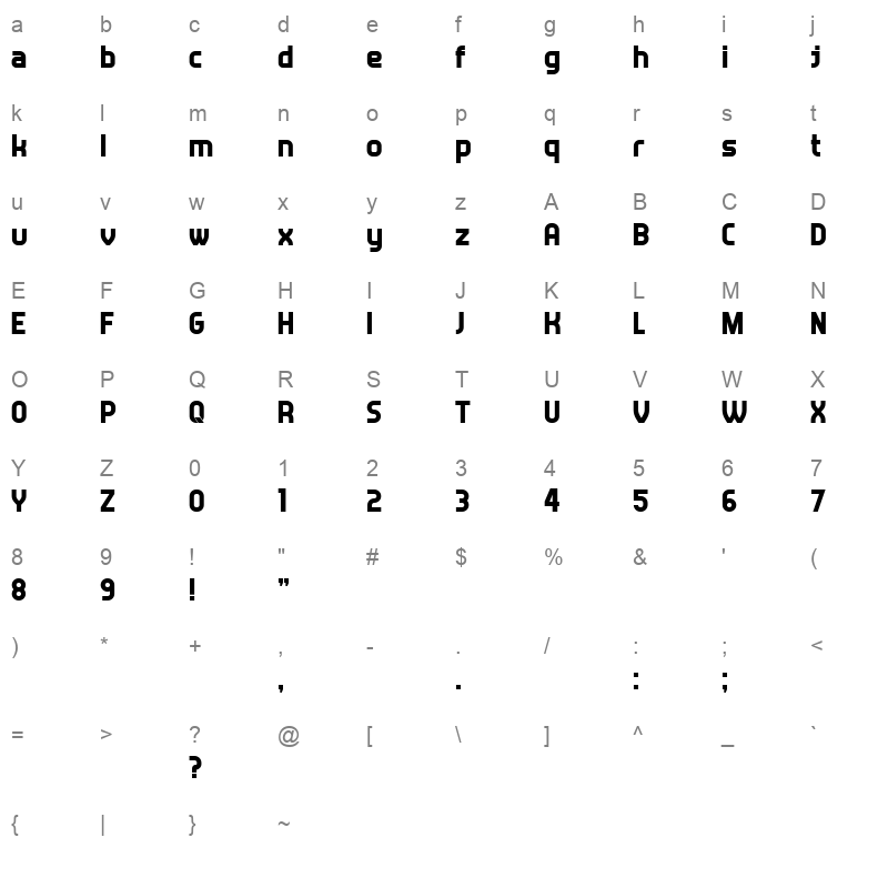 answer Character Map