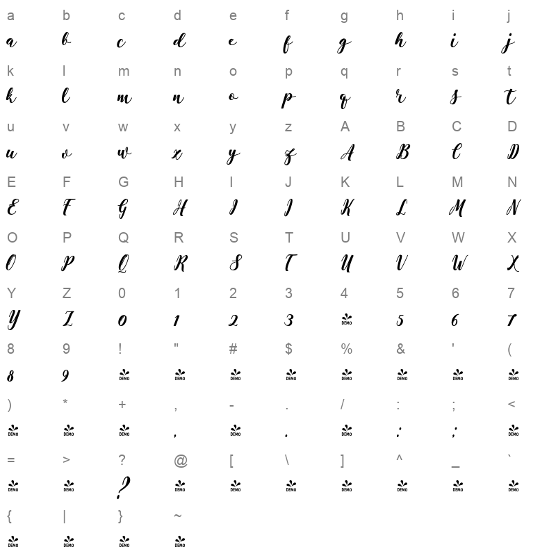 antelope Character Map
