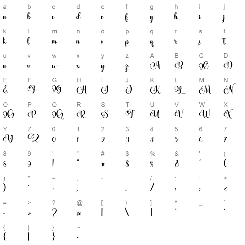 Anthaya DEMO Character Map