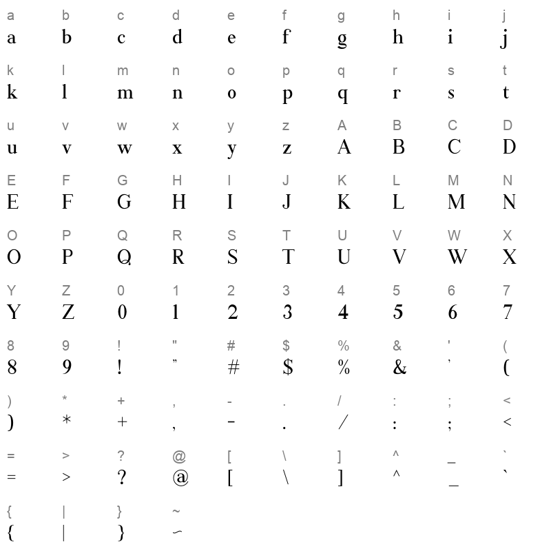 Anthem Minimalism serif OTF Character Map