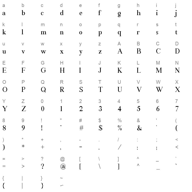 Anthem Minimalism serif Character Map