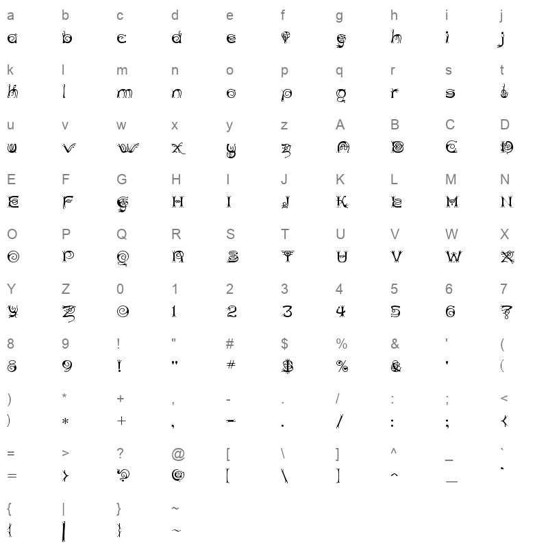antherton cloister regular Character Map