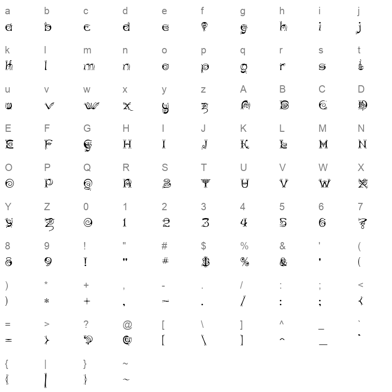 antherton cloister Character Map