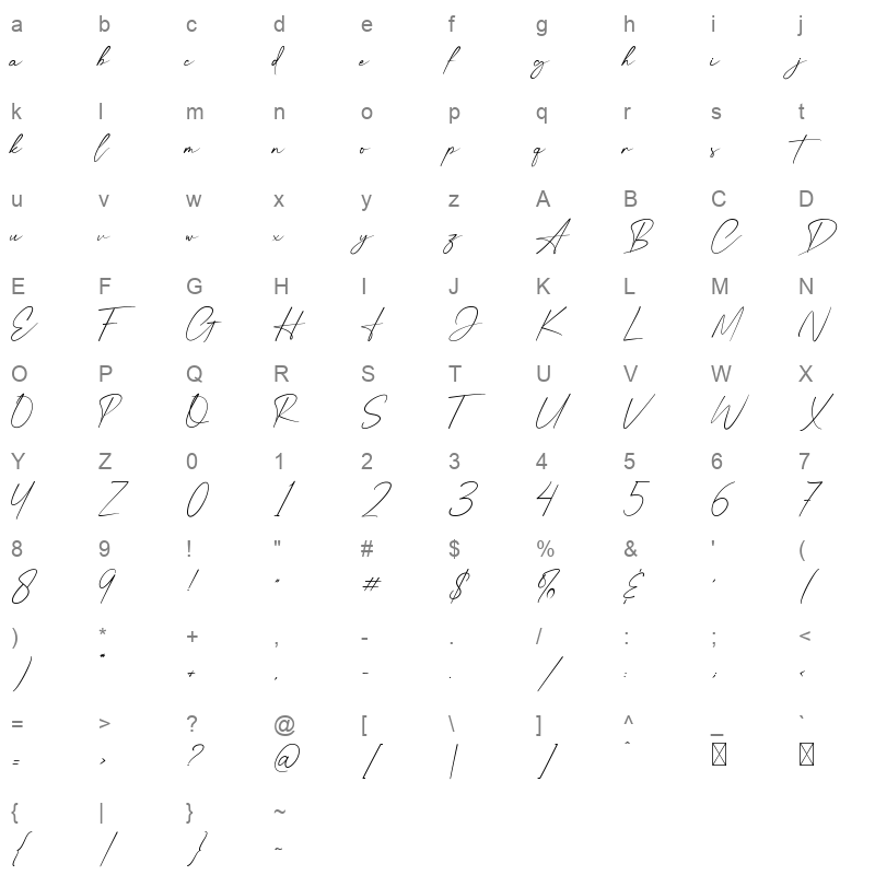 anthonio script Character Map