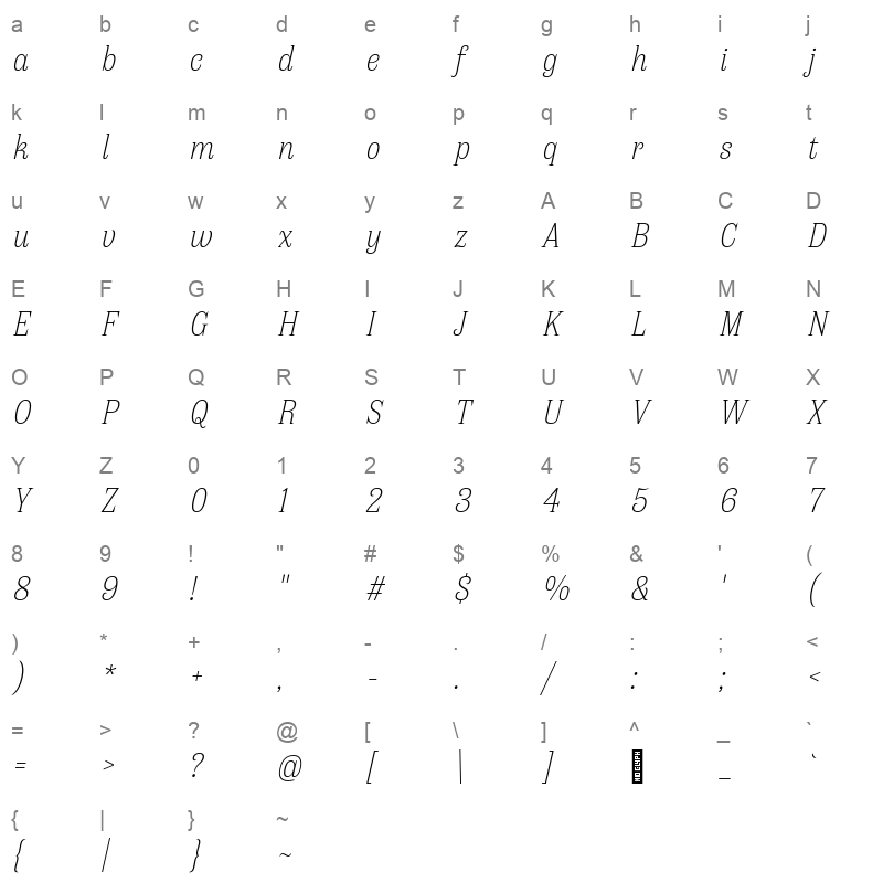 antica extra light italic Character Map