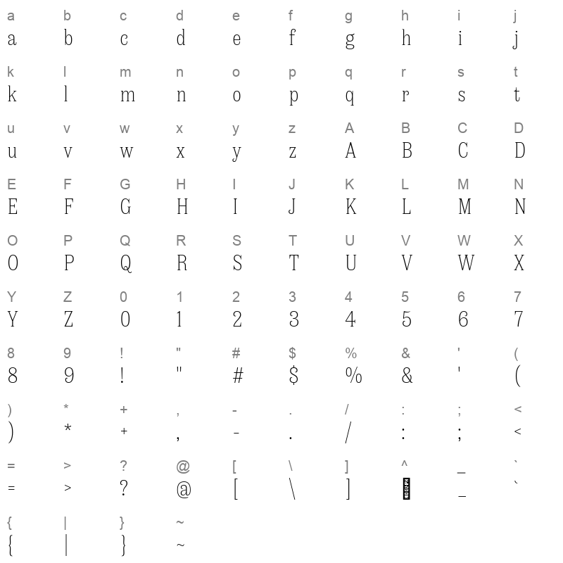 antica extra light Character Map