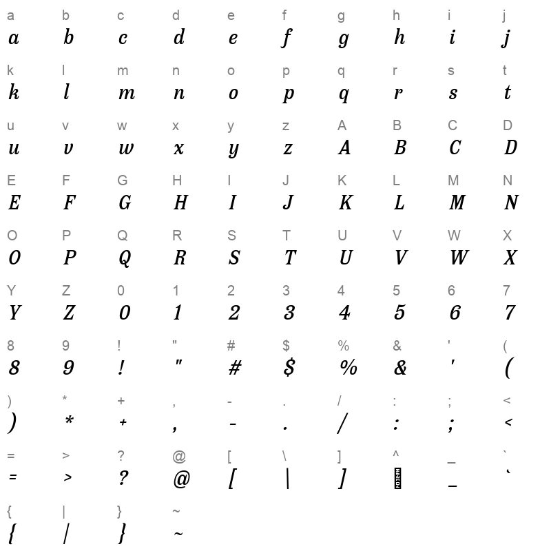 antica medium italic Character Map