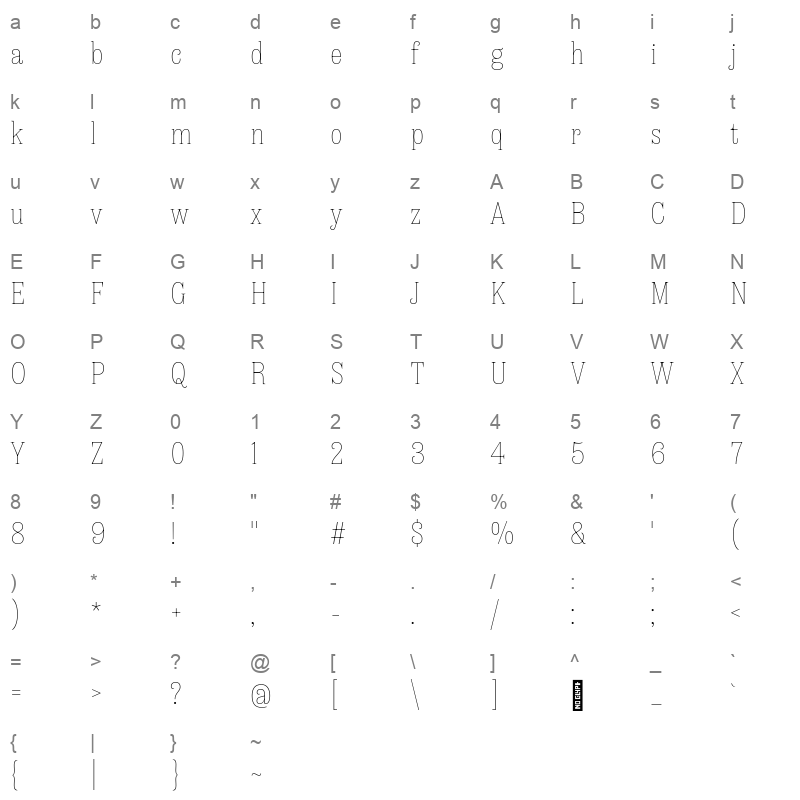 antica variable Character Map