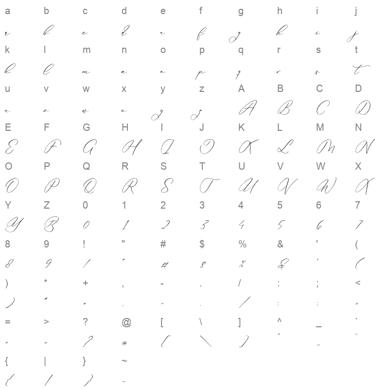 anticka whitnes Character Map