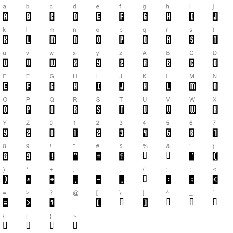 anticlimax Character Map