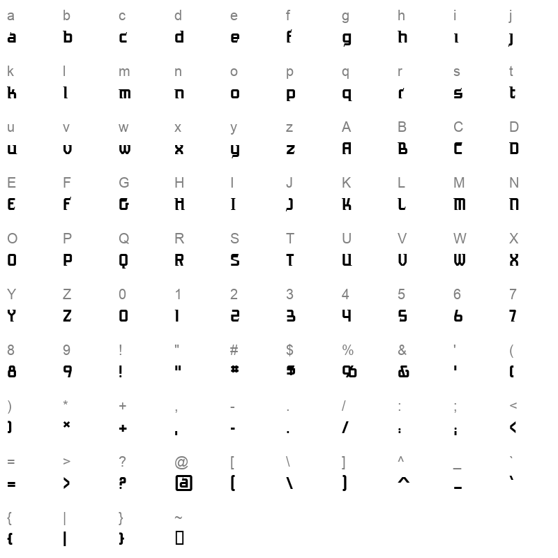 antigrav bb Character Map