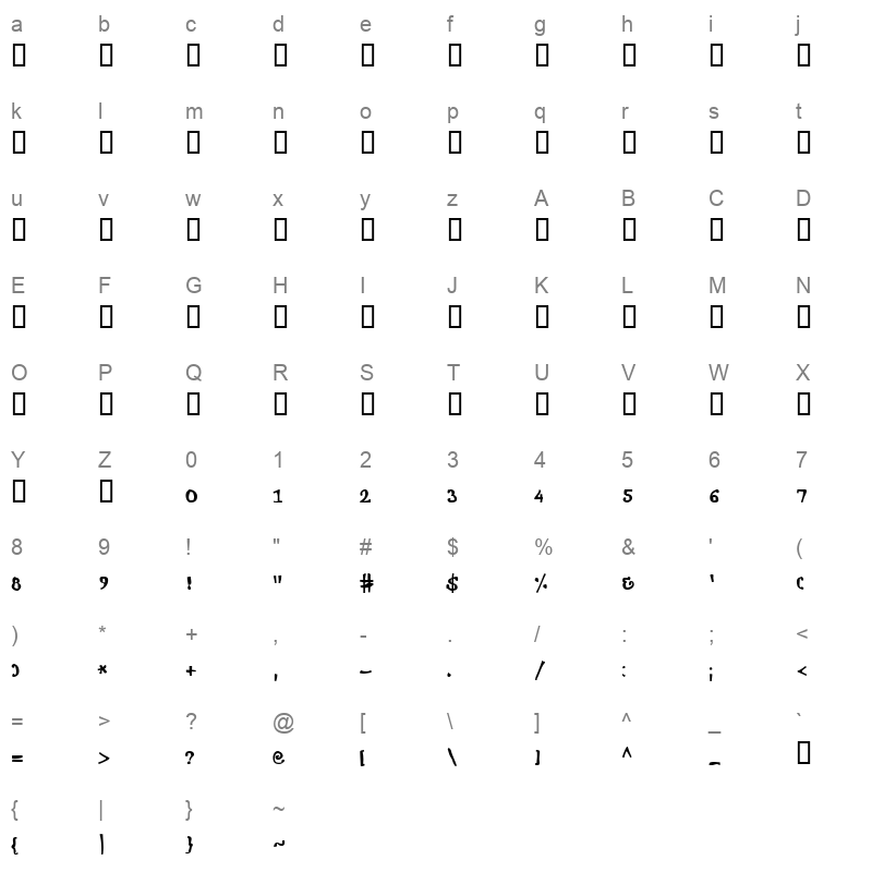 antiochus hebrew bold Character Map