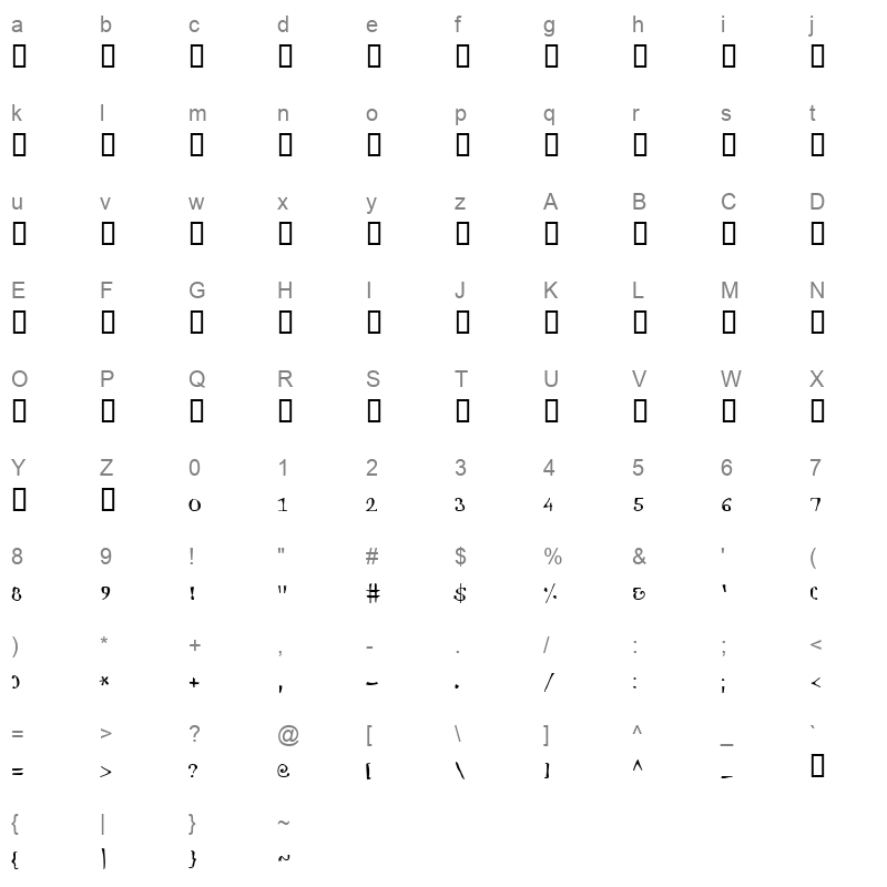 antiochus hebrew Character Map