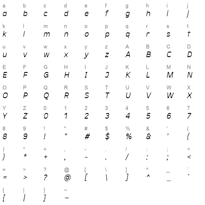 antipol vf italic Character Map
