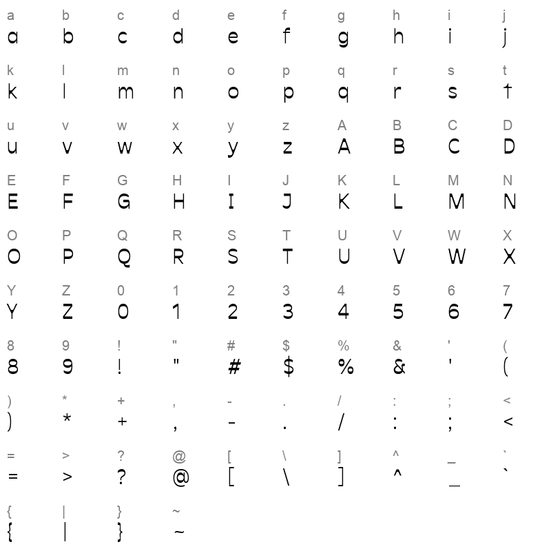 antipol vf Character Map