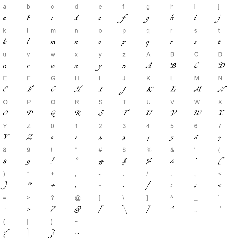 antiquarian scribe Character Map