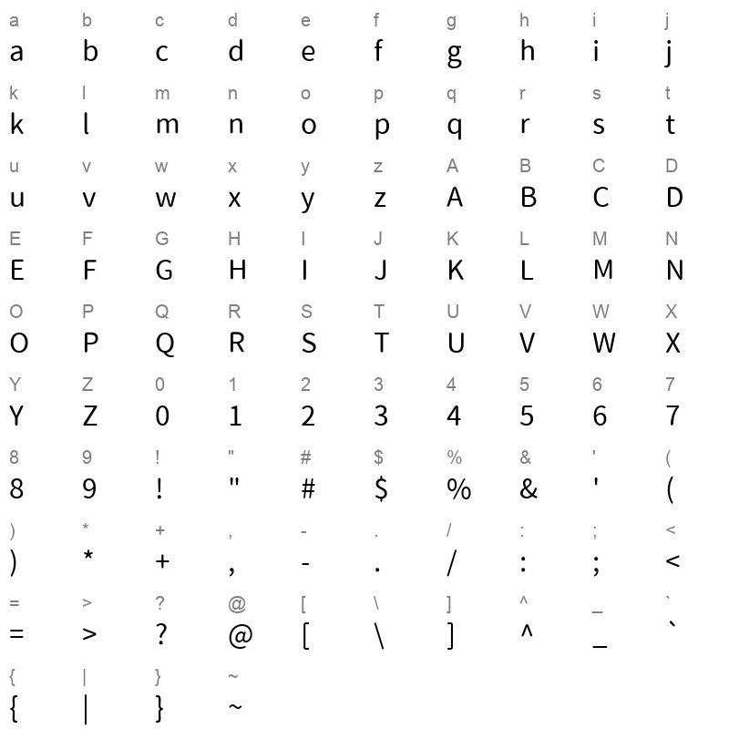 antique maru Character Map