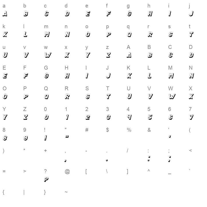 Antology Character Map