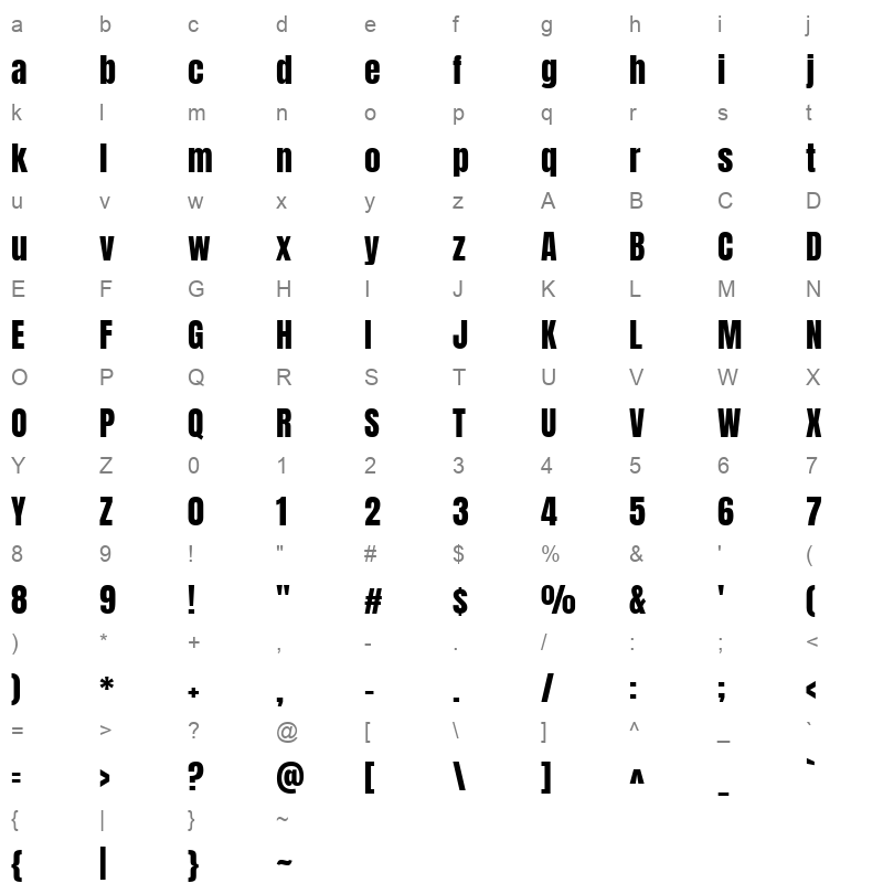 anton regular Character Map