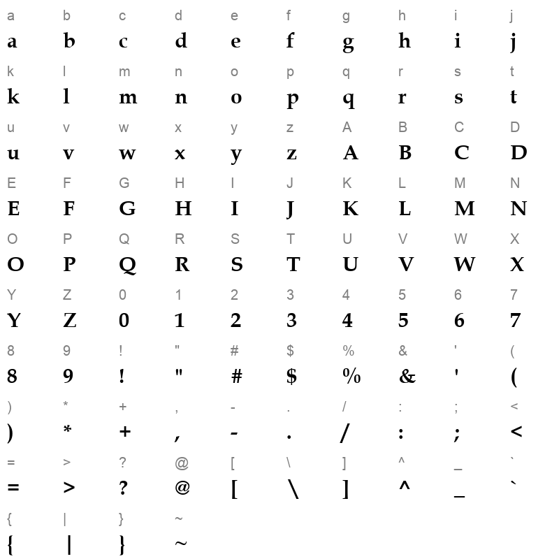 ANTQUAB Character Map