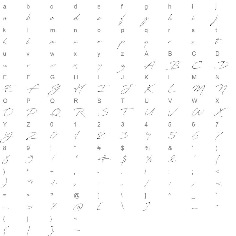 antro vectra Character Map