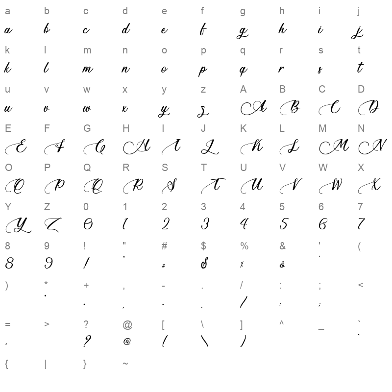 ants valley Character Map
