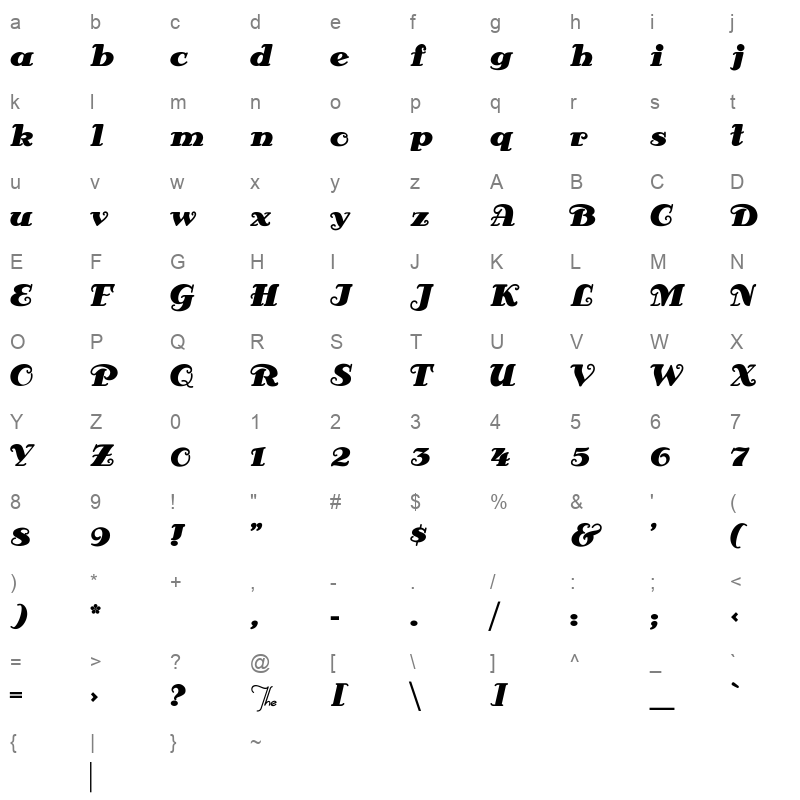 antsypants Character Map
