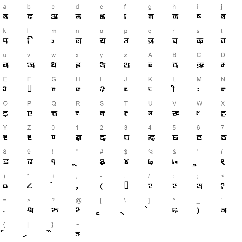 Anupama Regular Character Map