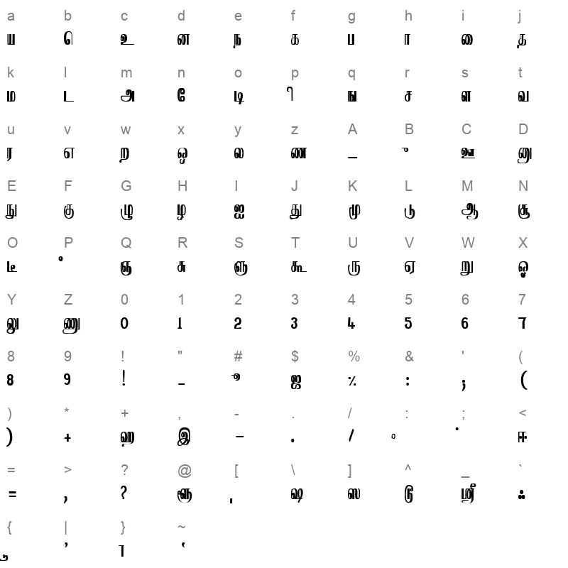 ANURADHA Normal Character Map