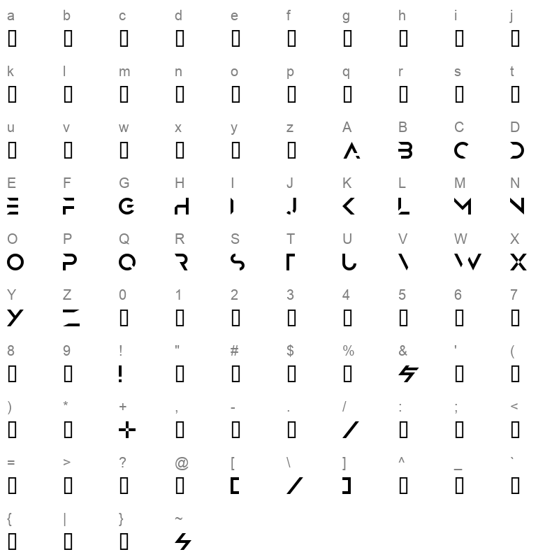 anurati regular Character Map