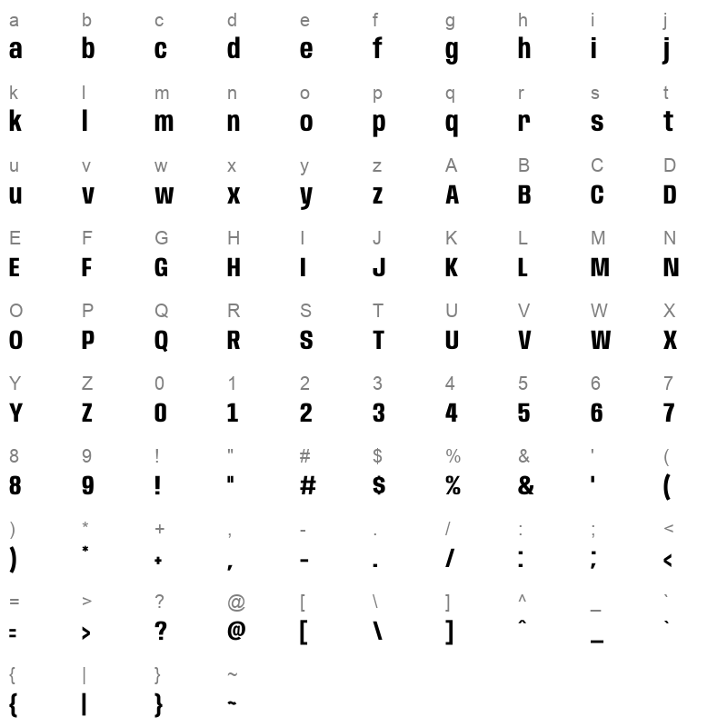 anybody condensed bold Character Map