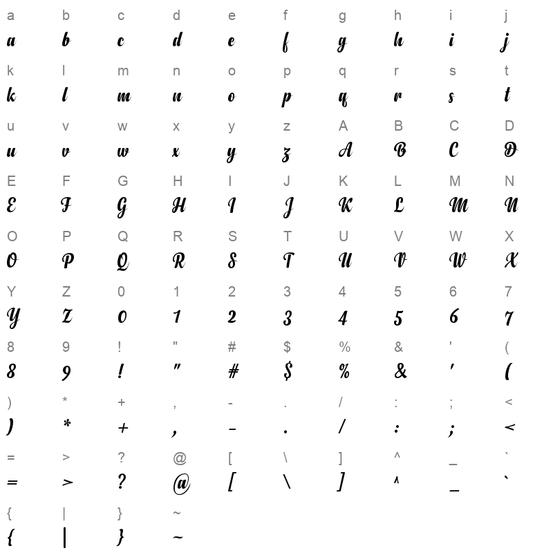 Anydore Regular Character Map
